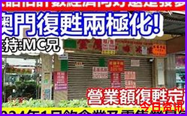 20岁适合去哪里旅游